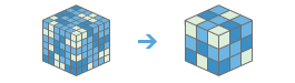 Multidimensionales Raster aggregieren (Workflow) Multidimensionales Raster aggregieren (Workflow)